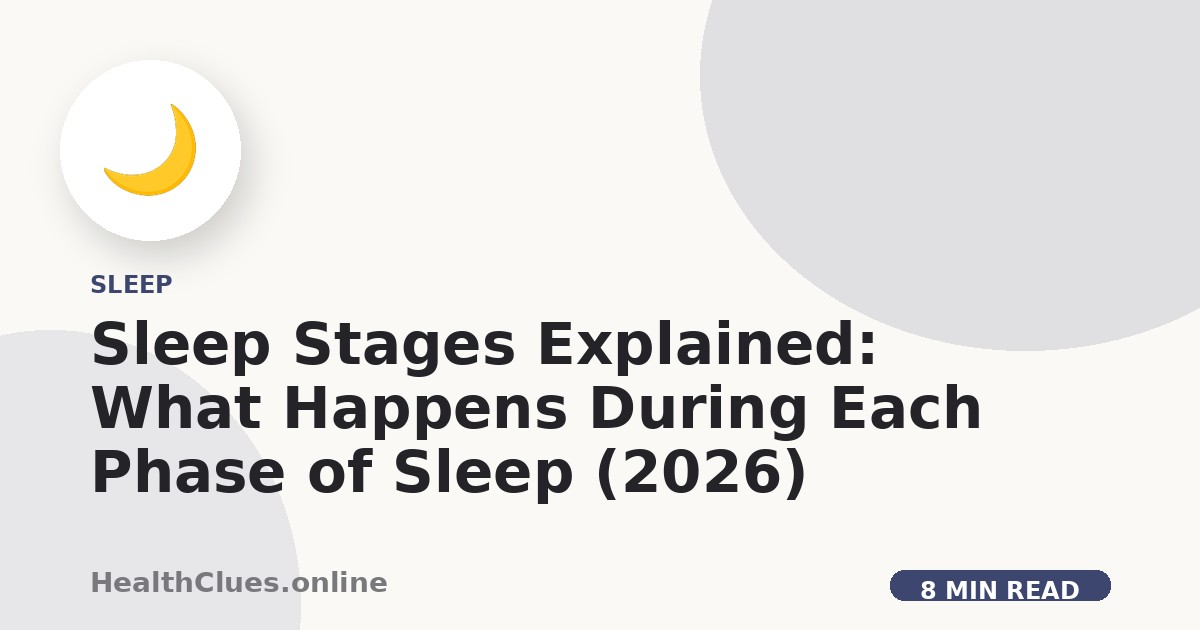 Sleep Stages Explained: What Happens During Each Phase of Sleep (2026)