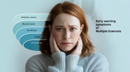 Recognising early warning symptoms of multiple sclerosis