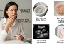 Early signs of pancreatic cancer most people ignore Early signs of pancreatic cancer most people ignore